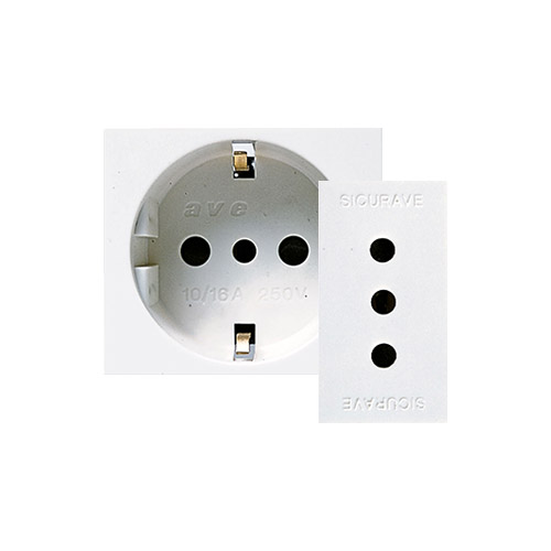 Socket outlets