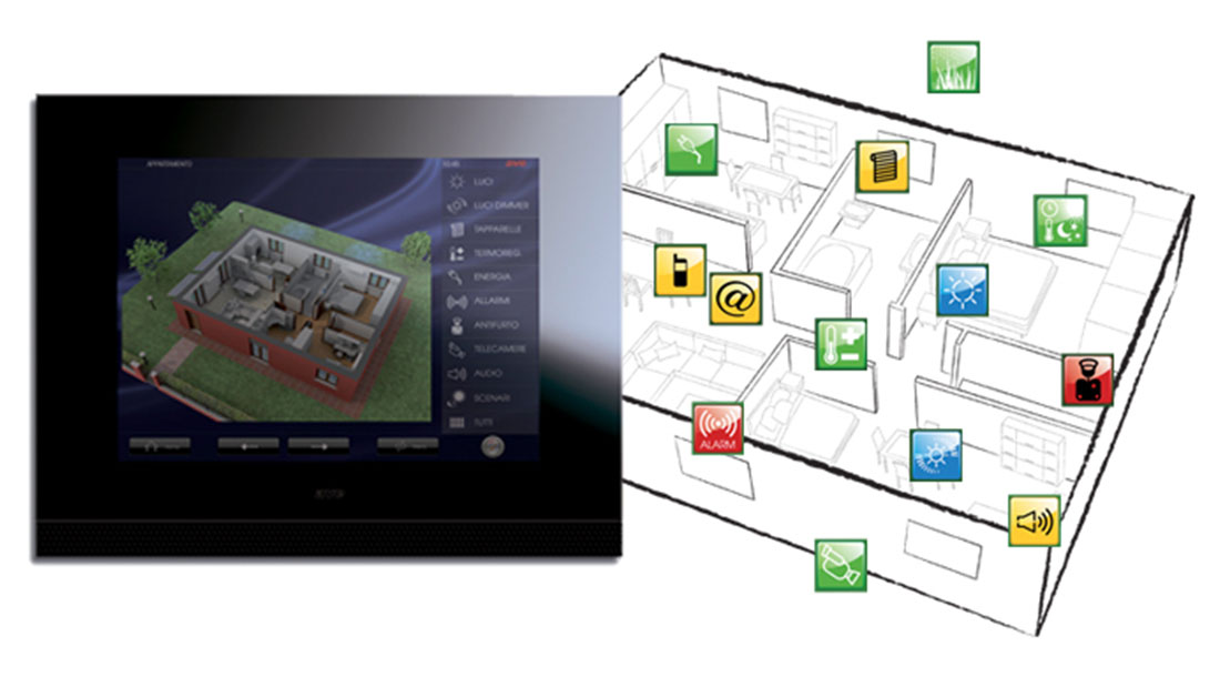 Touch screen domina plus 15” di ave, l’ultima frontiera della domotica che coniuga tecnologia elevata e design unico