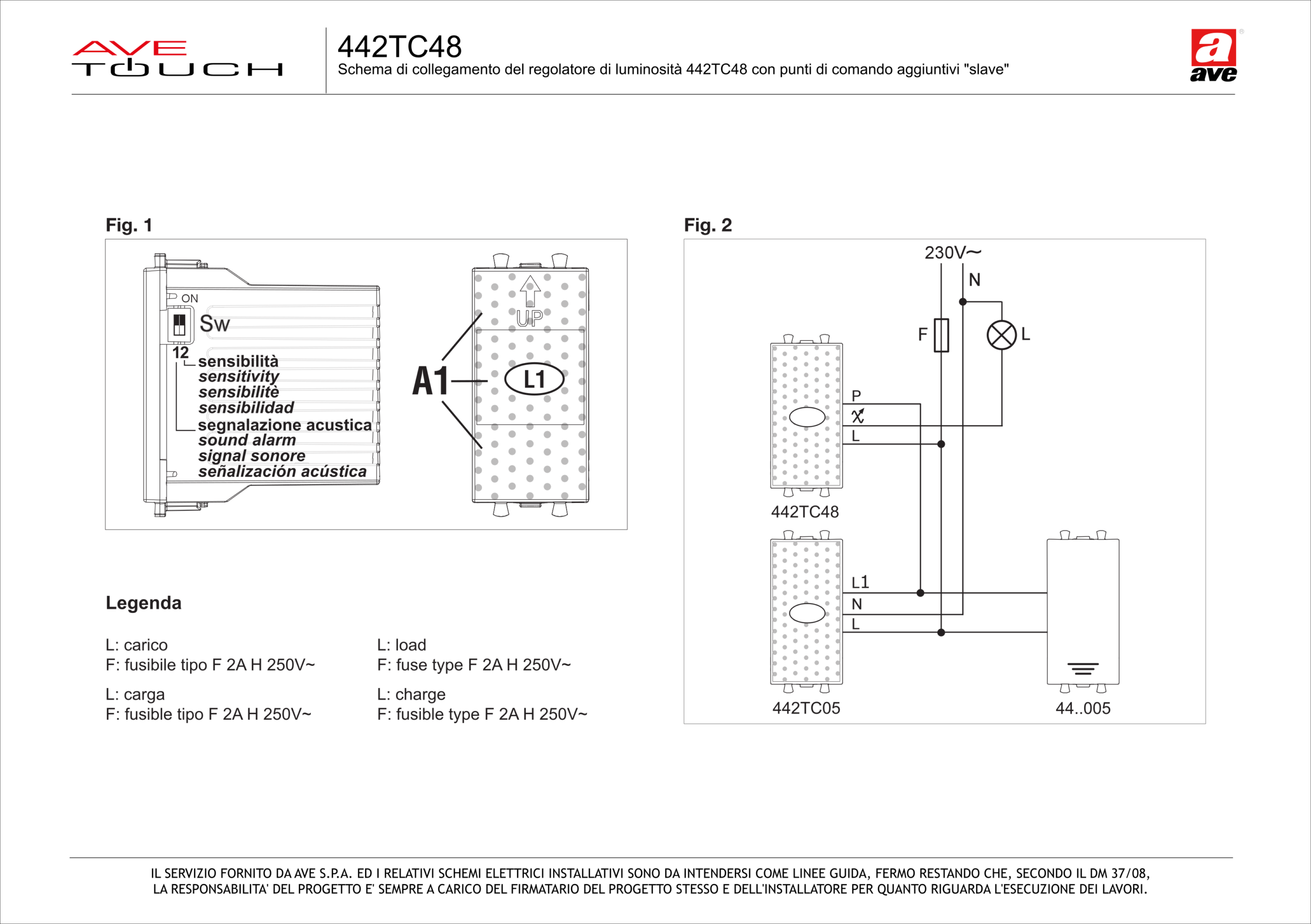 Regolatore di luminosità 442TC48