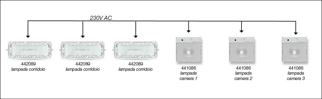 Alberghi - Sistema Stand-Alone - Illuminazione di Emergenza - Soluzione 1