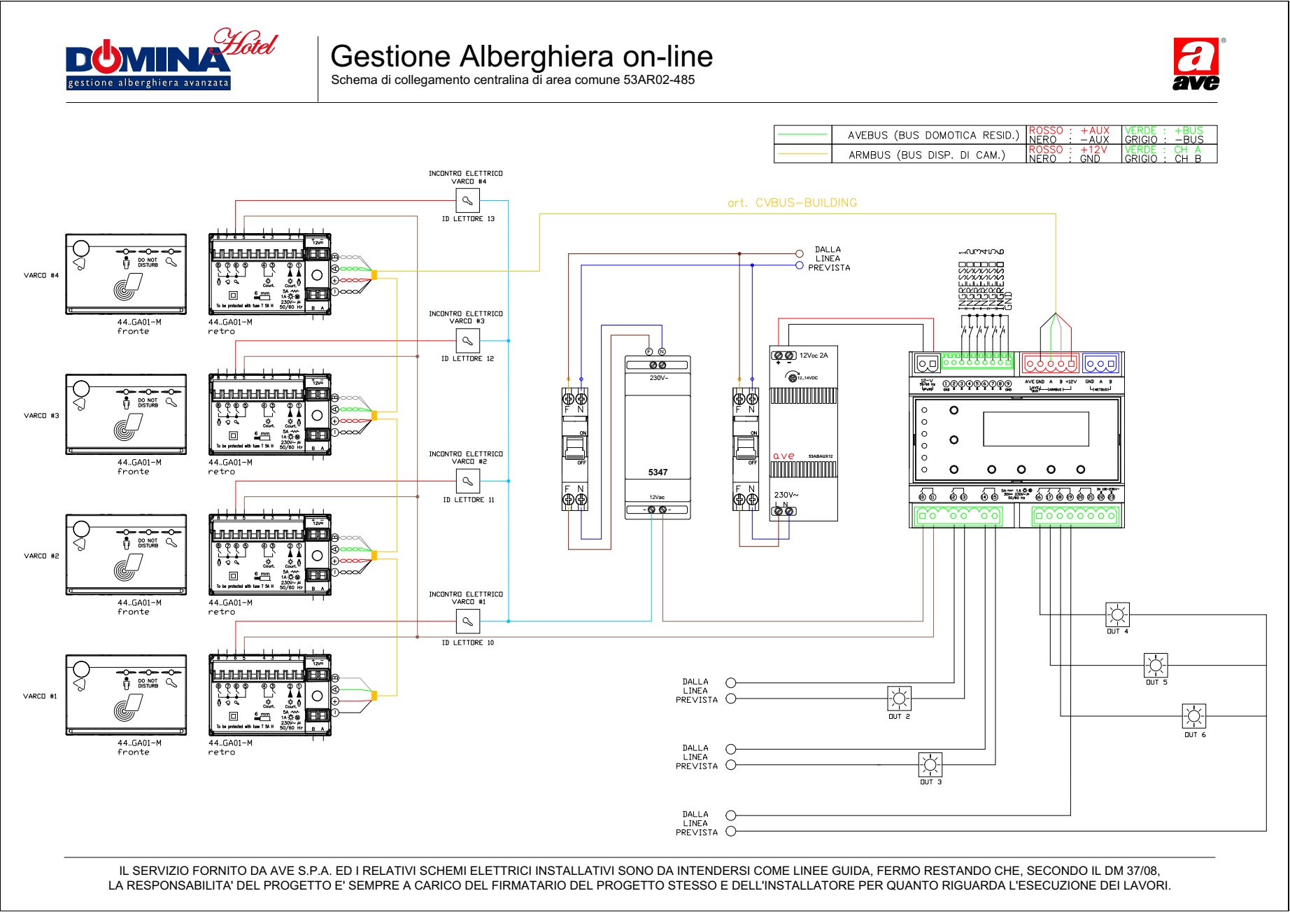 Gestione Alberghiera on-line - schema di collegamento centralina 53AR02-485