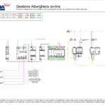 Gestione Alberghiera on-line - schema di collegamento contatti stagionali