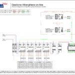 Gestione Alberghiera on-line - schema di collegamento luci domotiche