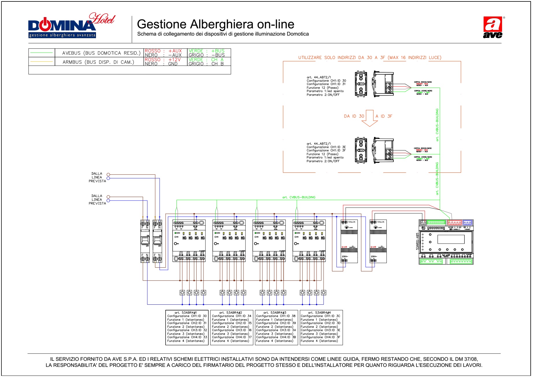 Gestione Alberghiera on-line - schema di collegamento luci domotiche