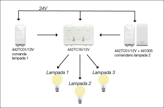 Imbarcazioni - Impianto Tradizionale - Illuminazione - Soluzione 1