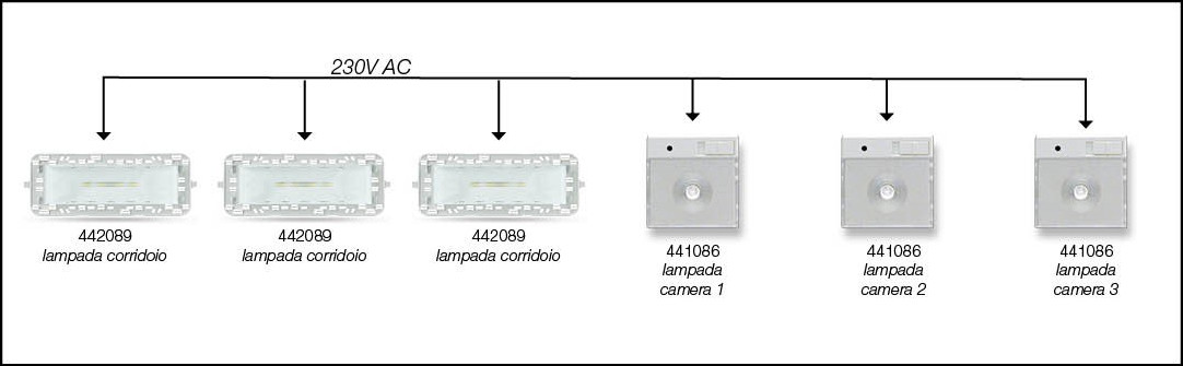 R.S.A. - Impianto Tradizionale - Illuminazione di Emergenza - Soluzione 1