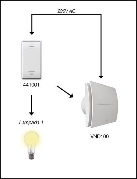 Scuole - Impianto Tradizionale - Ventilazione - Soluzione 1