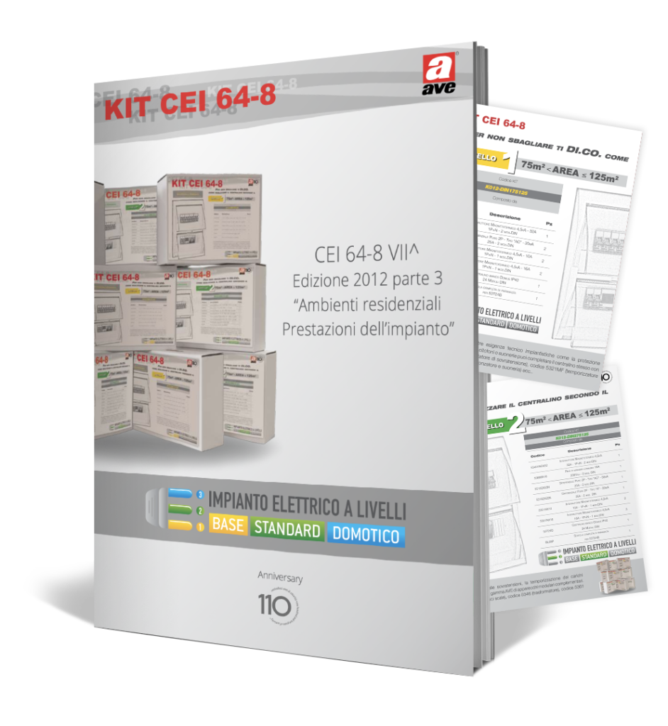 KIT CEI 64/8 – Ambienti residenziali, prestazioni dell’impianto
