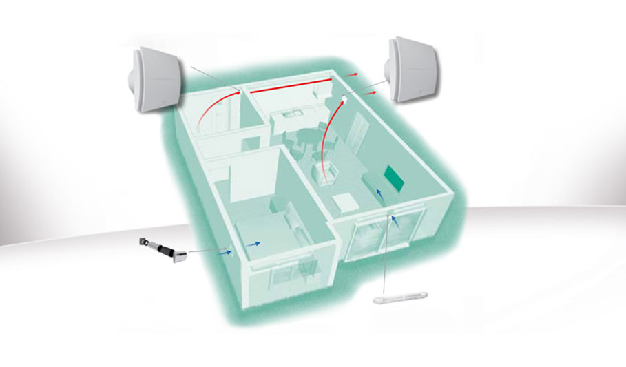 Decentralised Controlled Mechanical Ventilation with single flow