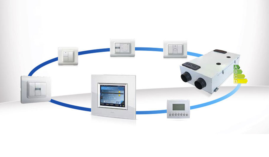 New home automation interface for Mechanical Controlled Ventilation