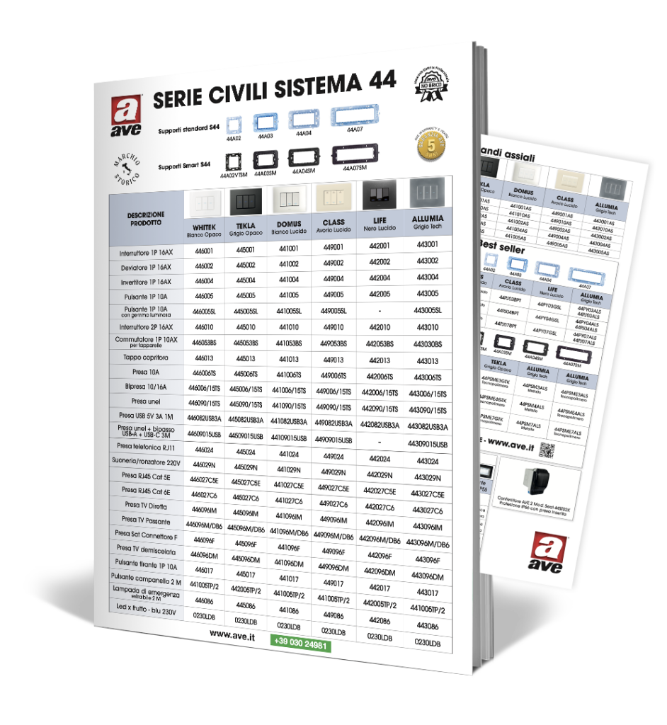 Tabella riassuntiva Serie Civili S44 e Contenitori IP40:55
