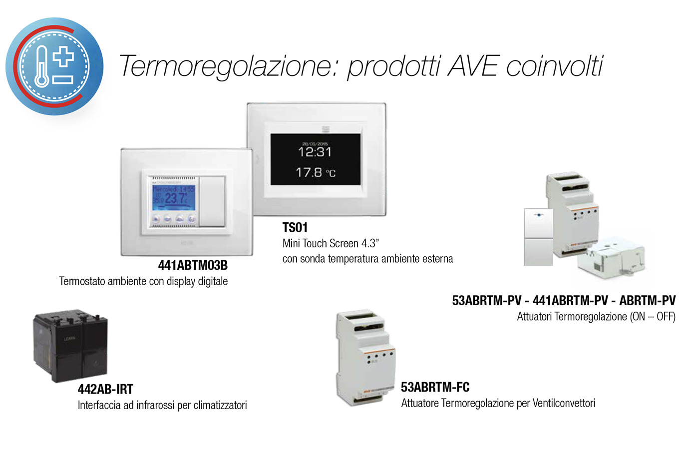 Termoregolazione prodotti AVE