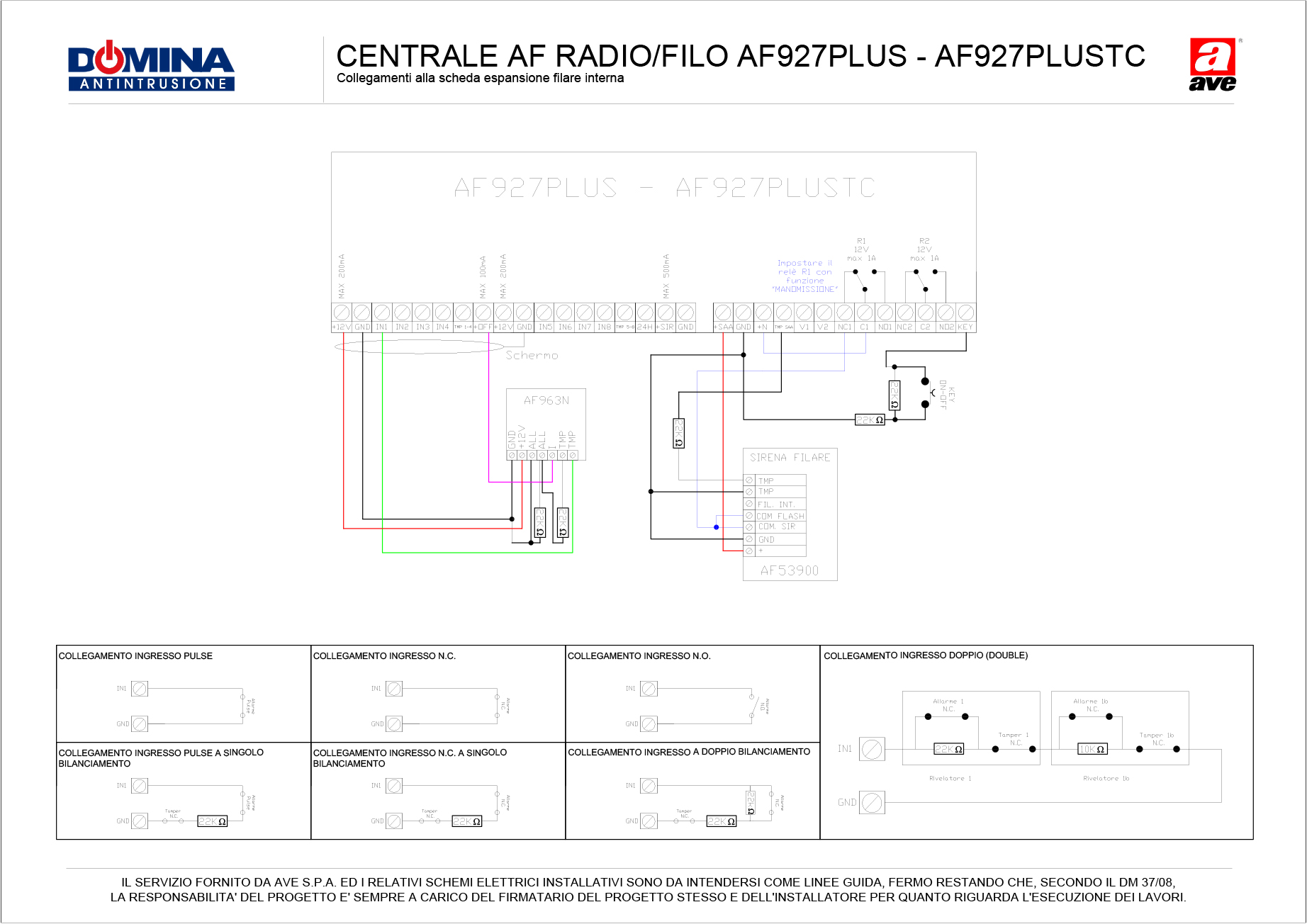 Centrali AF RADIO/FILO AF927PLUS - AF927PLUSTC