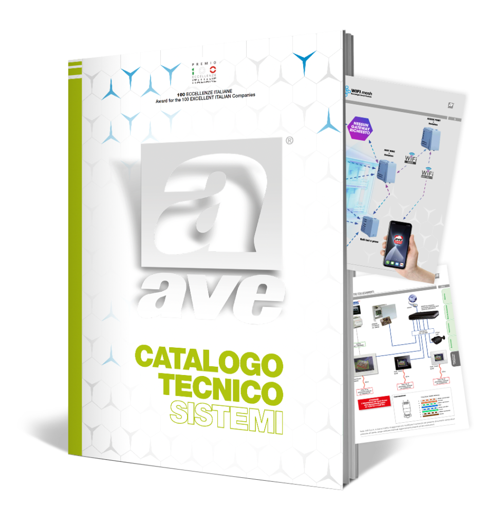 Catalogo Tecnico DOMINA
