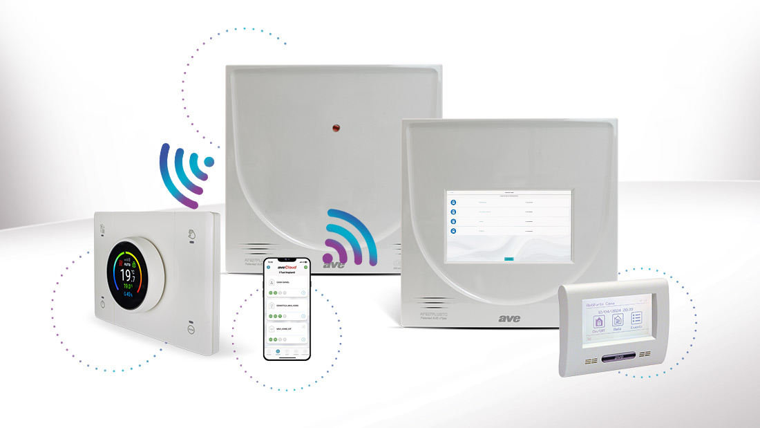Il sistema antintrusione SMART di AVE