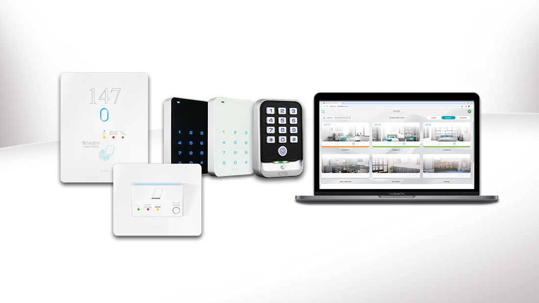 AVE DOMINA-Pro hotel management system