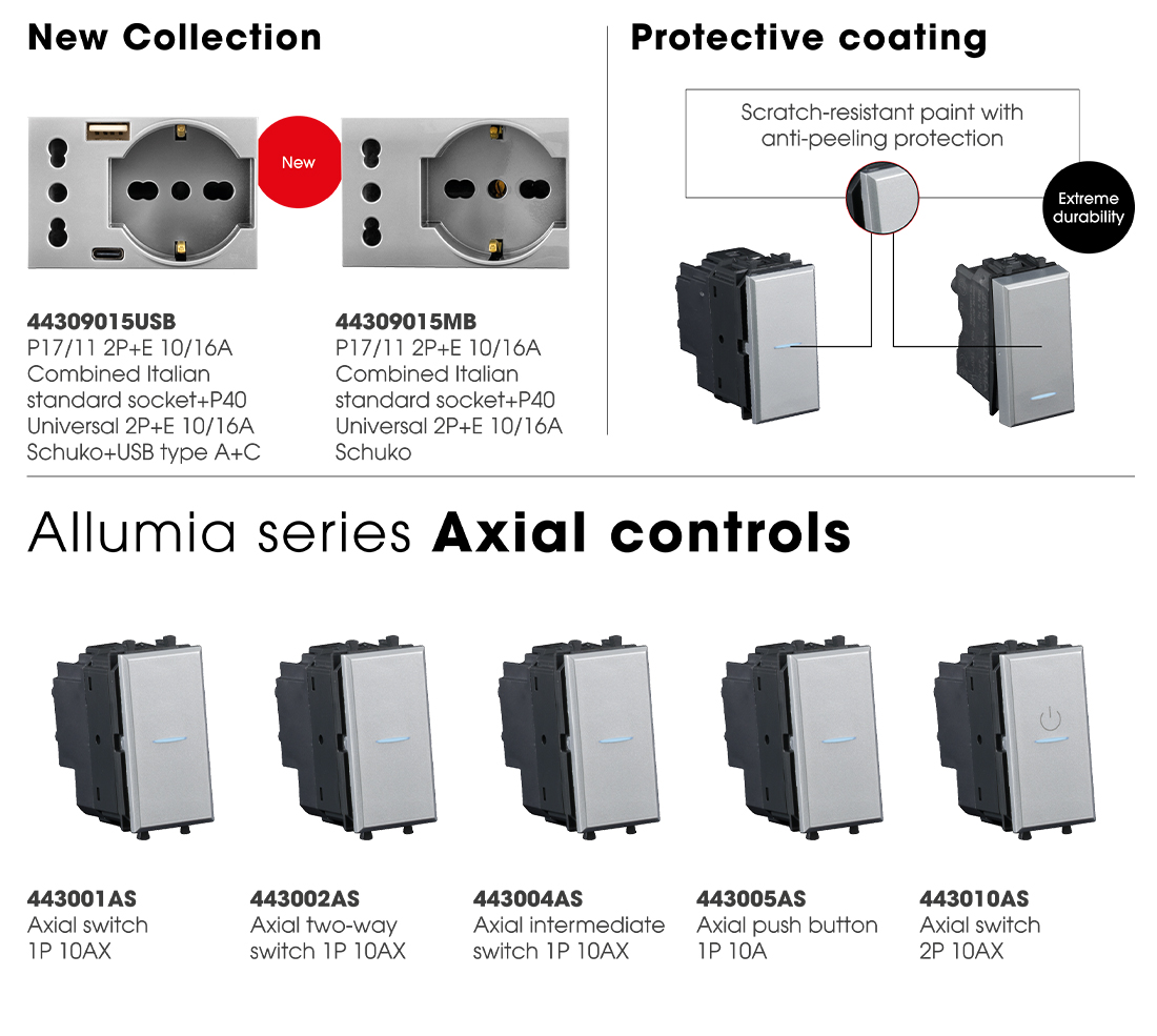 Allumia 44 Wiring Accessories: Product News