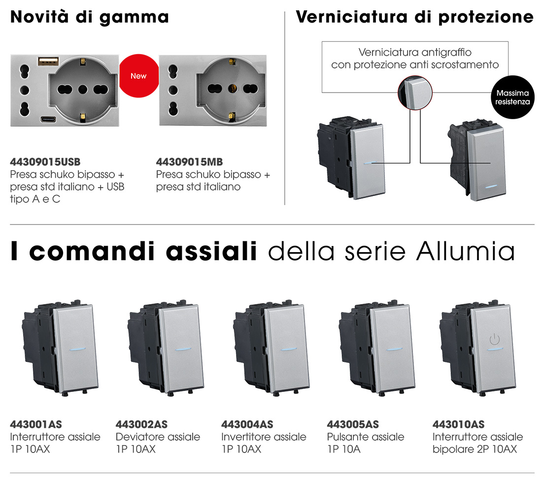 Novità Serie Civile AVE Allumia 44