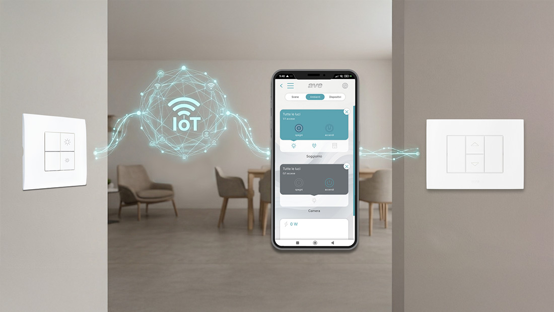 K808-WIFI: una rete dedicata all’impianto connesso