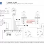 Centrale AC904