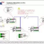 Gestione Alberghiera on-line - schema di collegamento NETBus