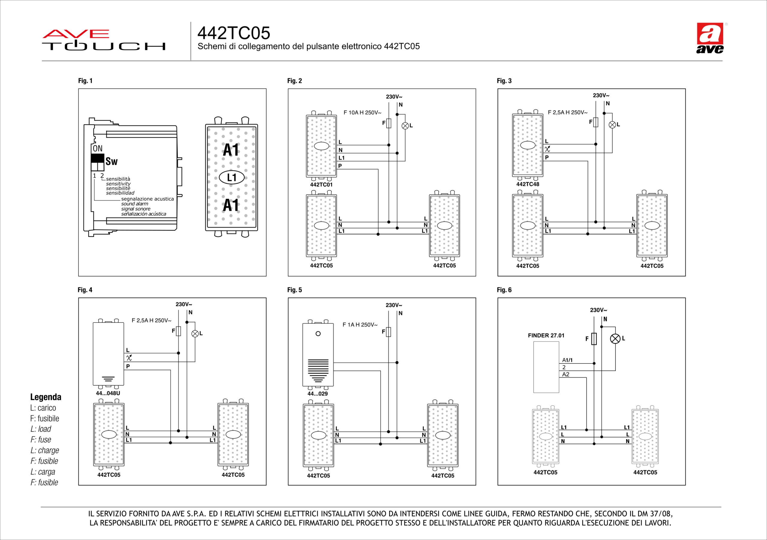 Pulsante elettronico 442TC05