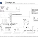 Centrale AF948