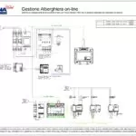 Gestione Alberghiera on-line - gestione domotica con TS01 in camera