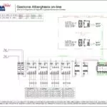 Gestione Alberghiera on-line - schema di collegamento luci domotiche