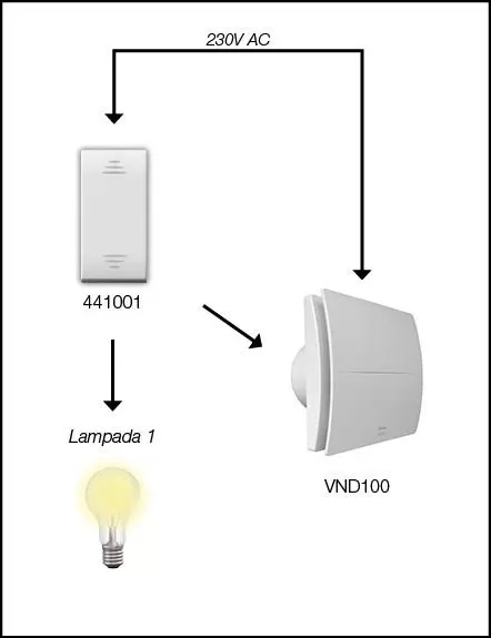 Uffici - Impianto Tradizionale - Ventilazione - Soluzione 1