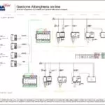 Gestione Alberghiera on-line - gestione camere accoppiate