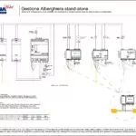 Gestione Alberghiera stand-alone - sistema completo