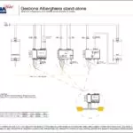 Gestione Alberghiera stand-alone - sistema senza centralina di camera