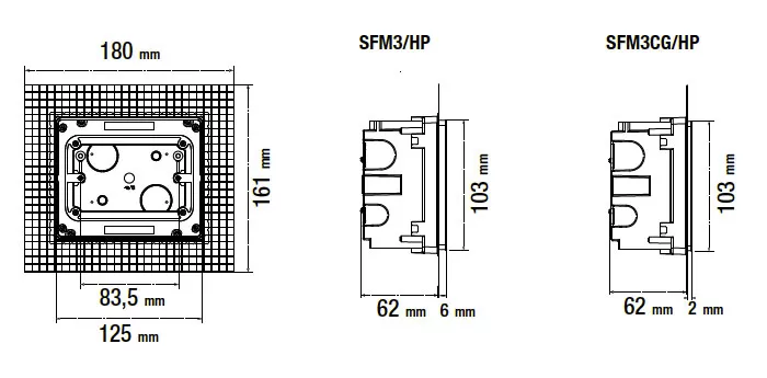 Dimensioni scatola per installazione filomuro