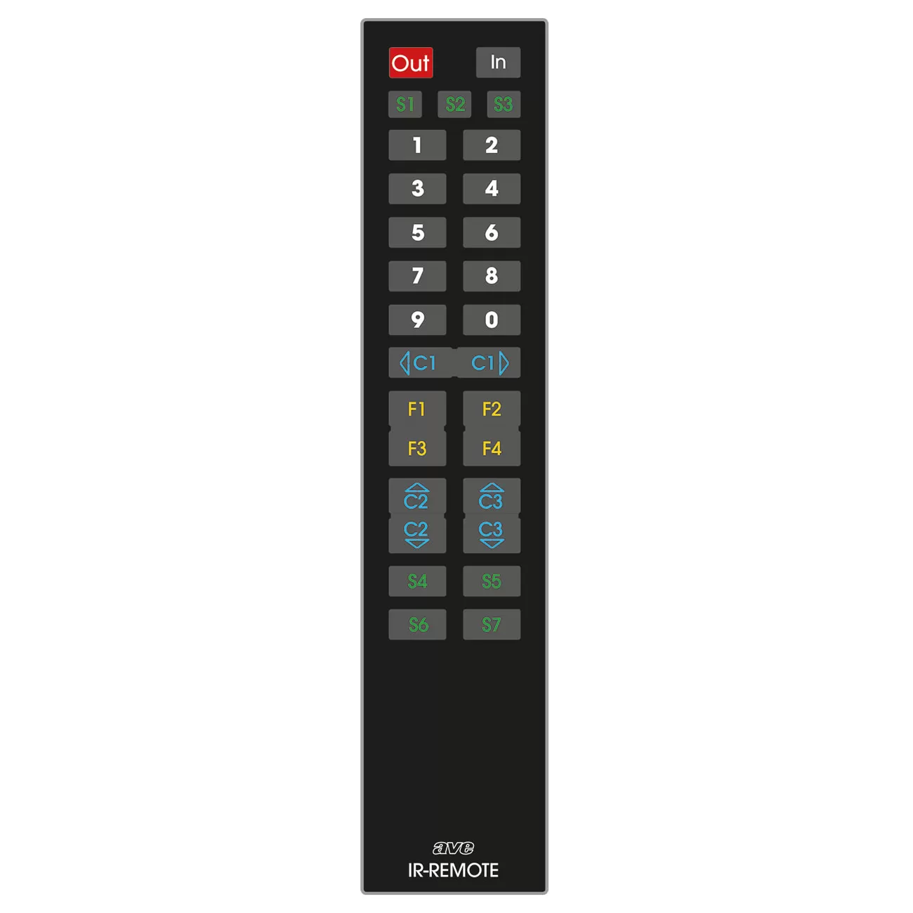 IR-REMOTE