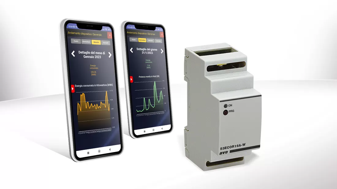 Rel&egrave; IoT per controllo carichi e consumi della serie civile connessa Smart 44