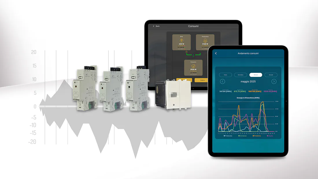 AVEbus energy monitoring is now available for three-phase systems