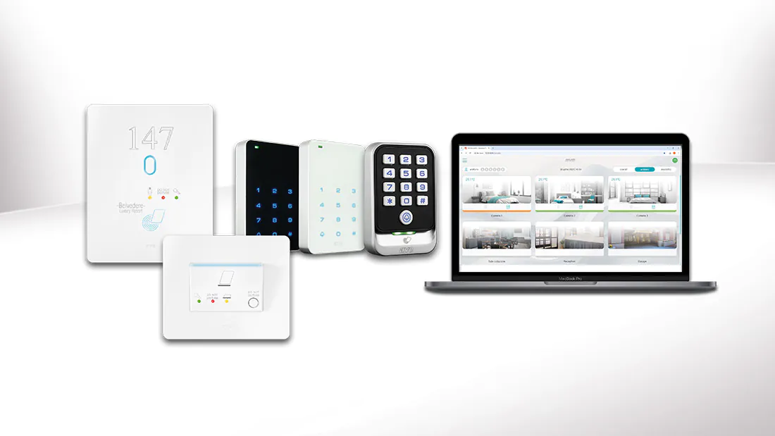 AVE DOMINA-Pro hotel management system