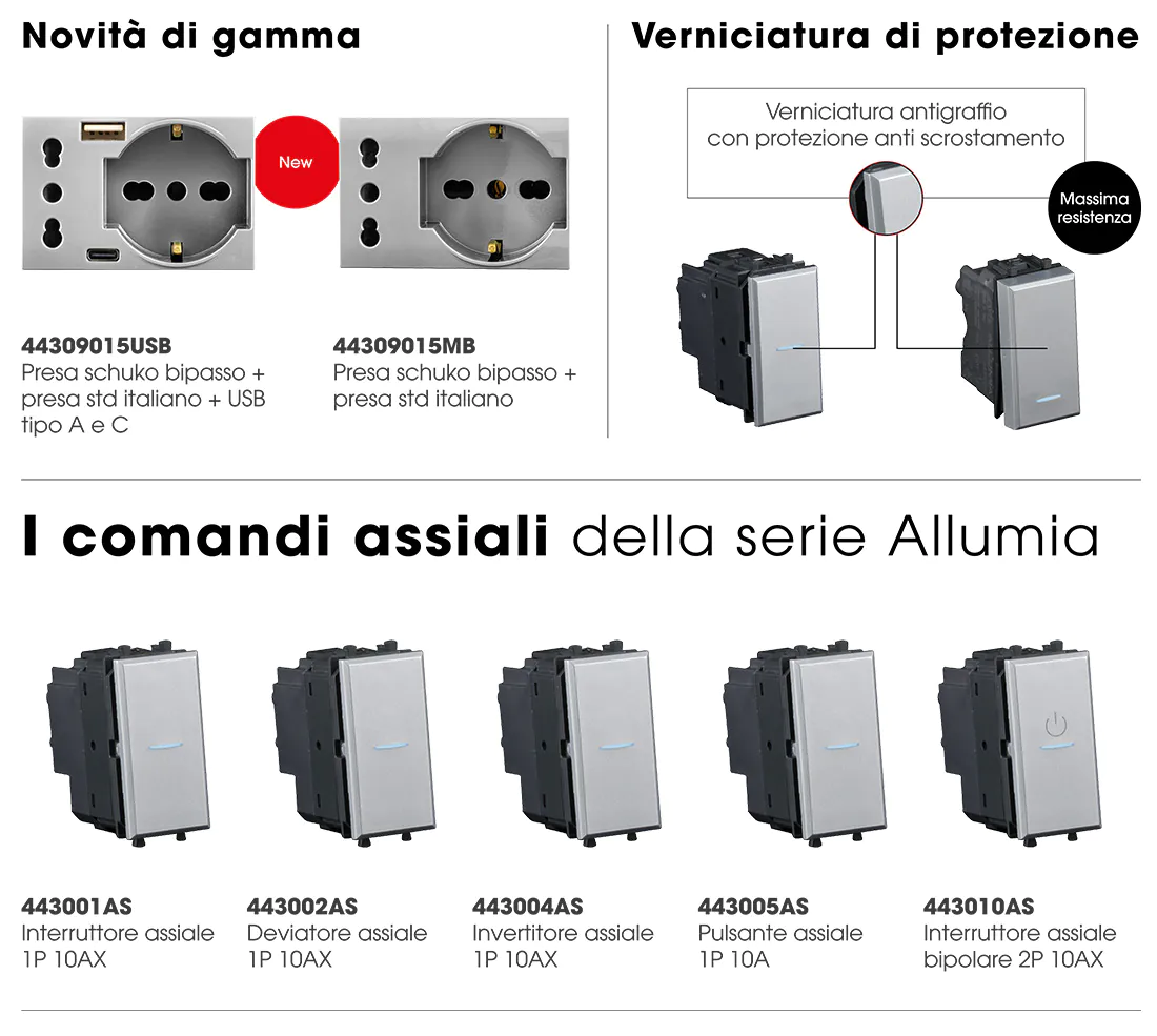 Novit&agrave; Serie Civile AVE Allumia 44